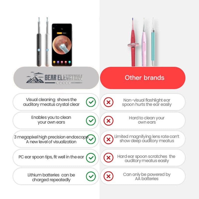 Smart Visual Ear Cleaner Endoscope - Beauty And Personal Care - DINIBLO 