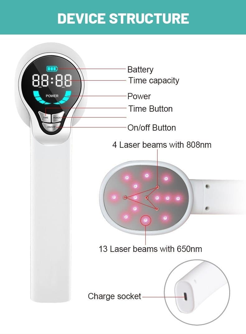 Cold Light Handheld Laser Therapy Device - Beauty And Personal Care - DINIBLO 