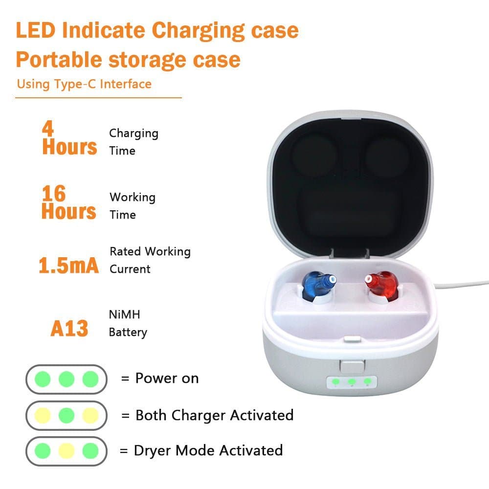 Micro Digital CIC Hearing Aid - Health Care - DINIBLO 