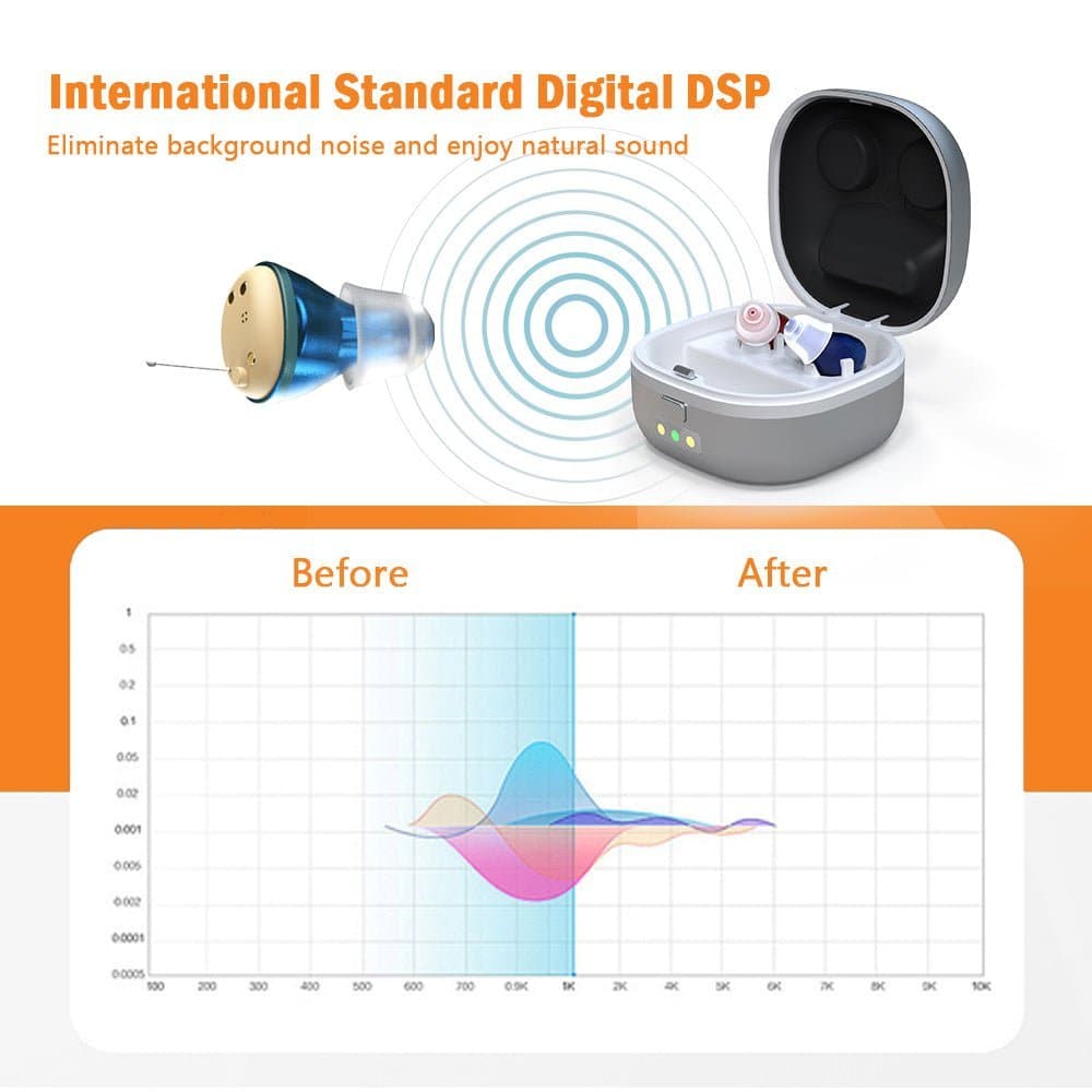 Micro Digital CIC Hearing Aid - Health Care - DINIBLO 